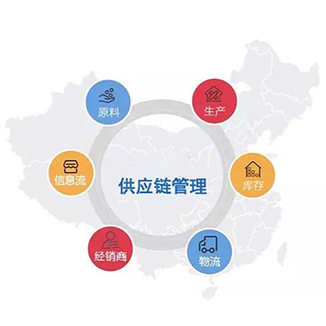 国内聚丙烯企业有哪些生产模式？