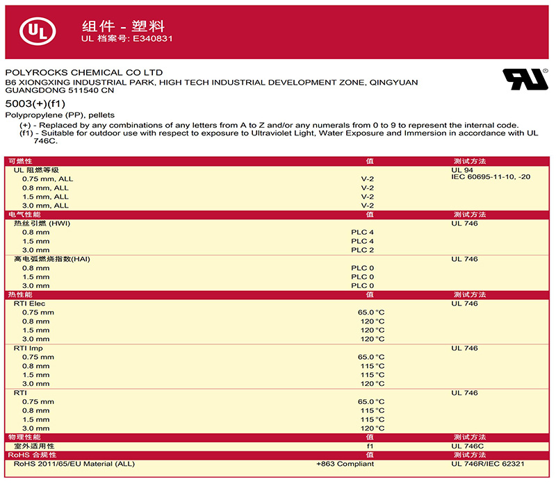 UL黄卡-5003(+)(f1)贝博BB(中国)有限公司官网化学